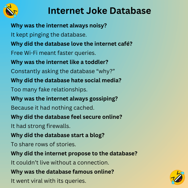 Internet Joke Database