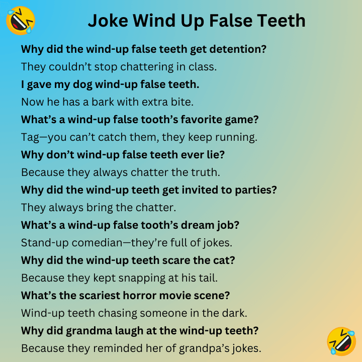 Joke Wind Up False Teeth