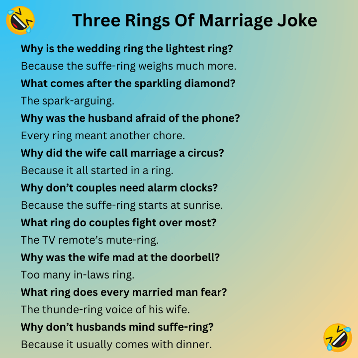 Three Rings Of Marriage Joke
