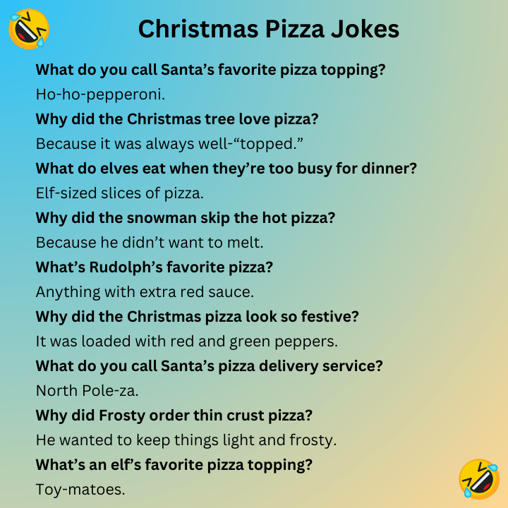 Christmas Pizza Jokes