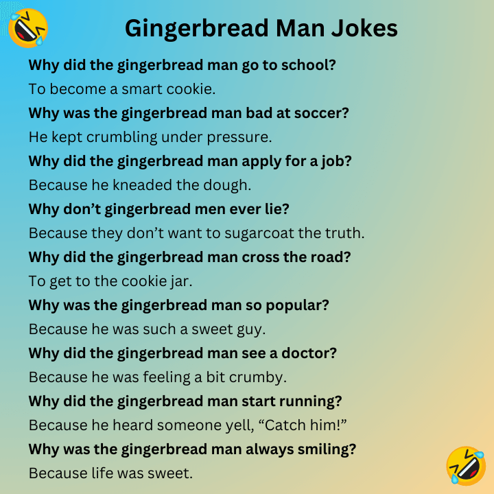 Gingerbread Man Jokes