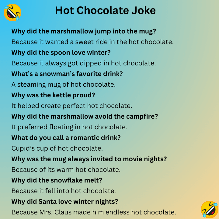 Hot Chocolate Joke