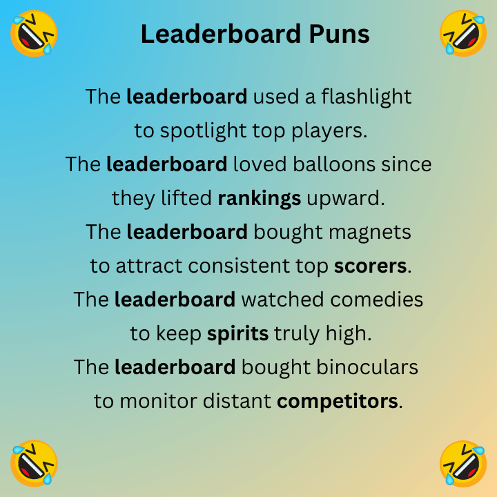 Leaderboard Puns