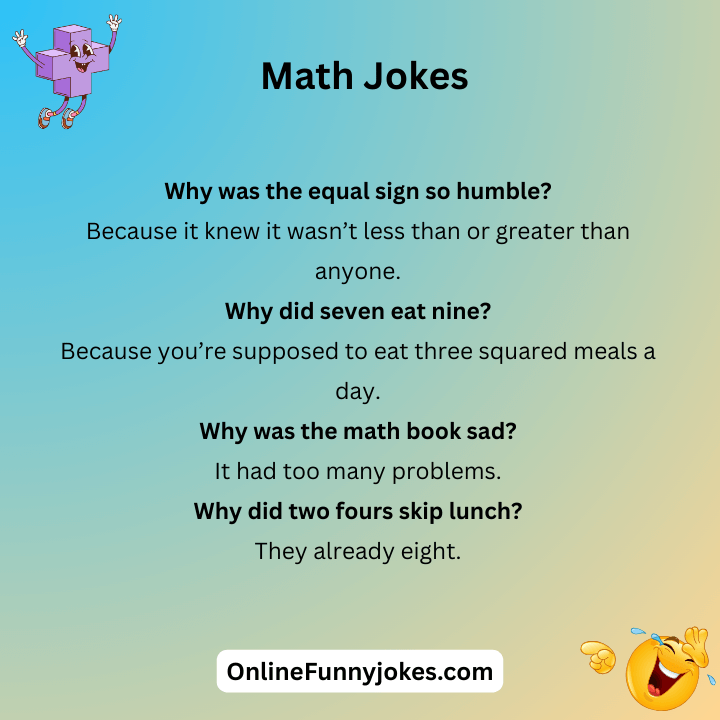 Fun Math Jokes