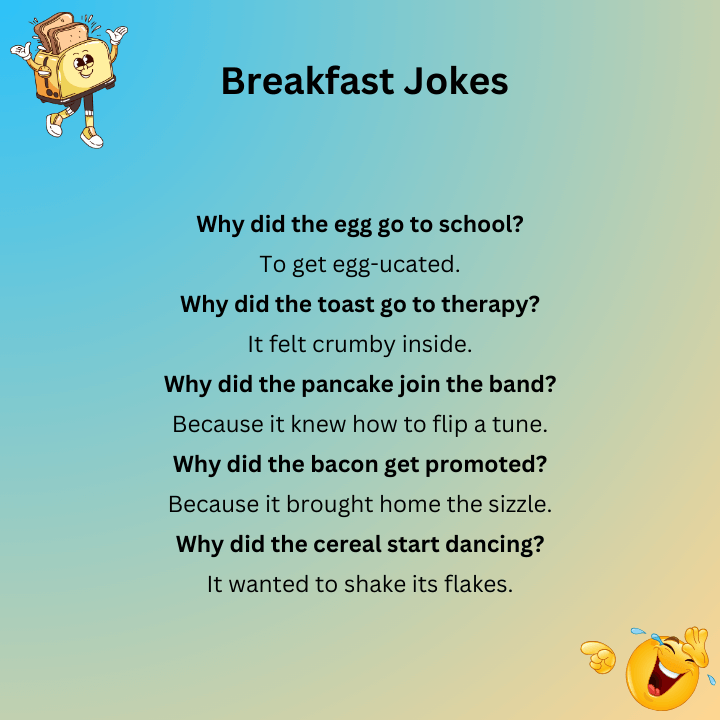 Funny Breakfast Jokes