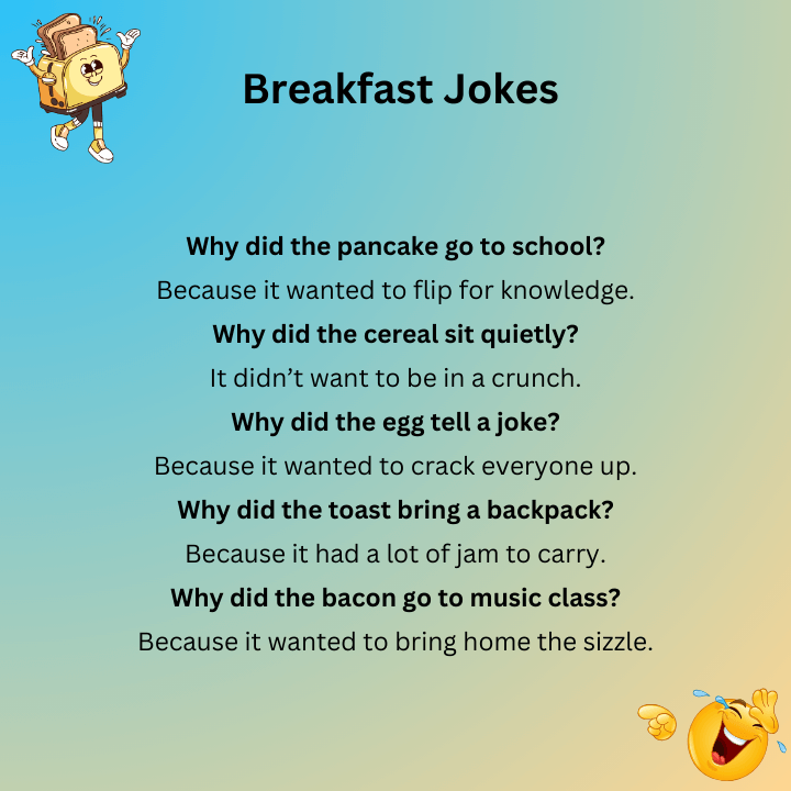 Funny Breakfast Jokes For Kids