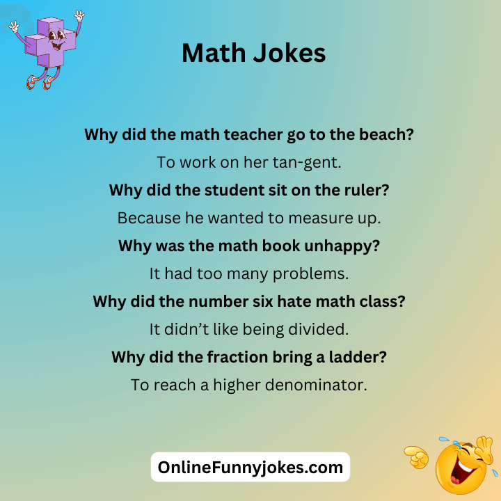Jokes About Mathematics