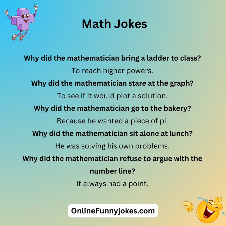 Jokes For Mathematicians