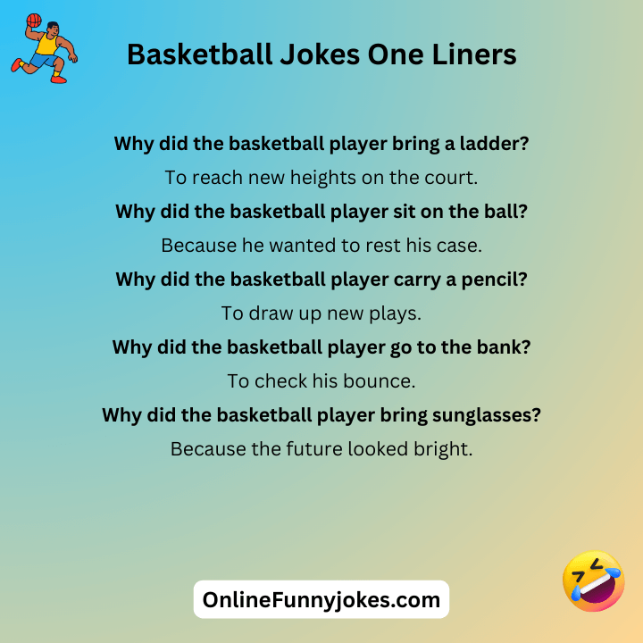 Basketball Jokes One Liners