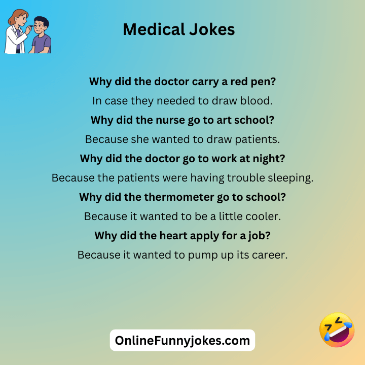 Medical Jokes