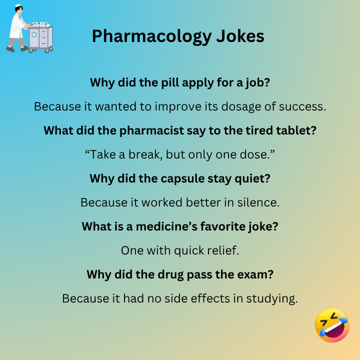 Pharmacology Jokes One Liners